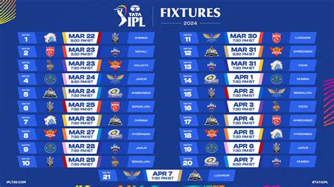 rivalry week ipl 2024 meaning|Indian Premier League 2024 .